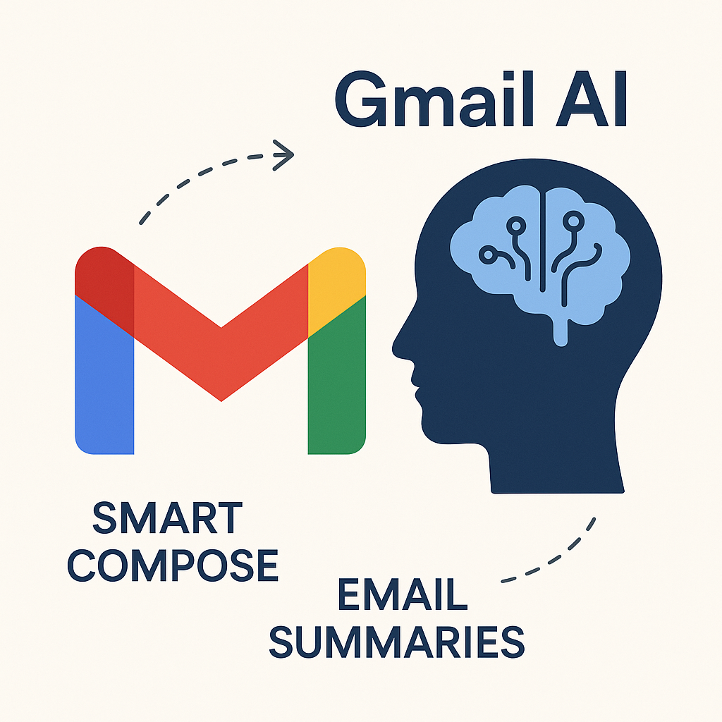 Illustration of Gmail AI boosting email productivity and smart inbox management features.