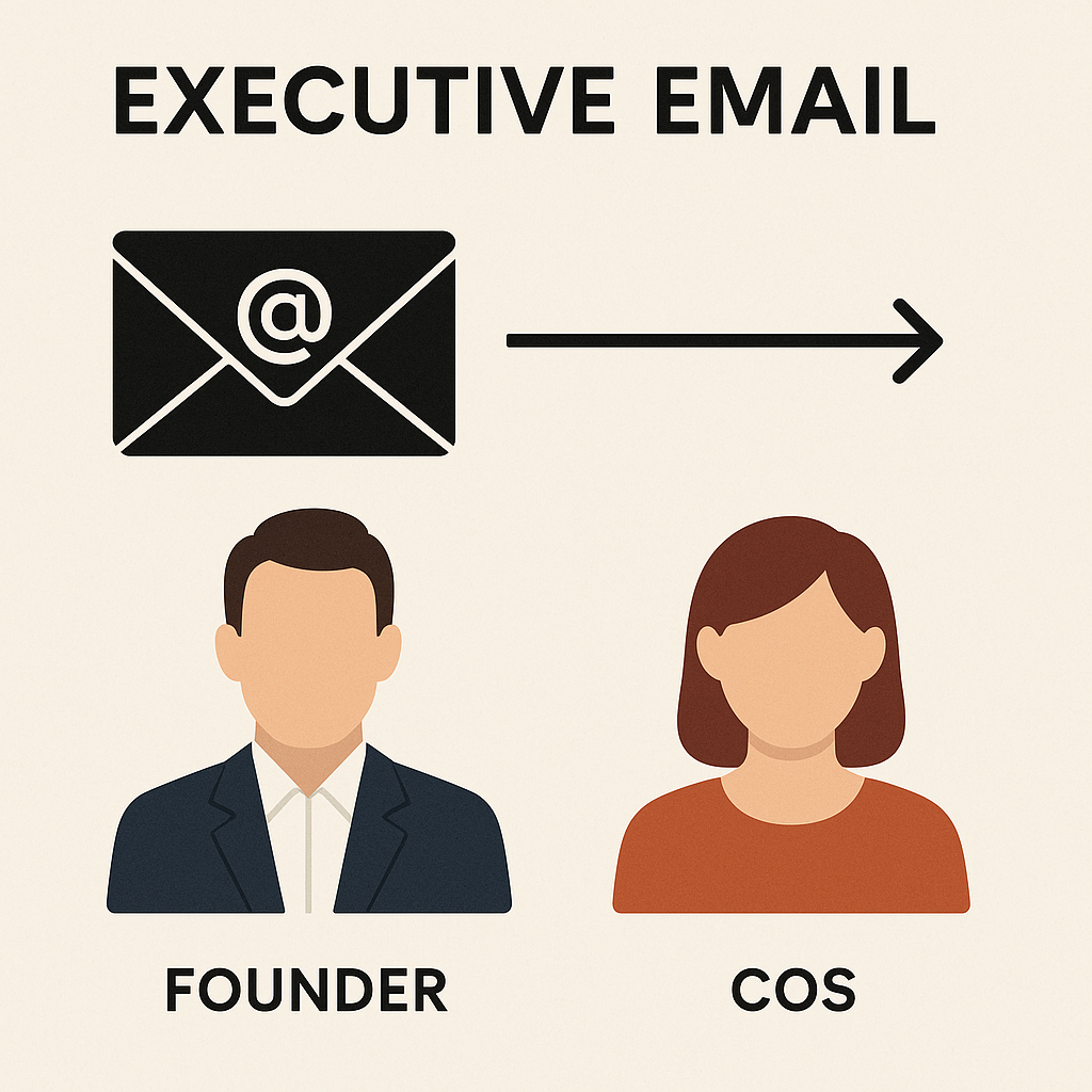 Illustration of executive email productivity hacks, showing organized inbox and efficient workflow for founders.