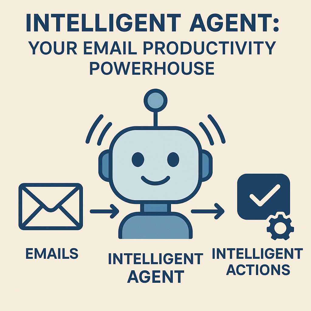 Intelligent agent illustration: AI streamlines email management for productivity.